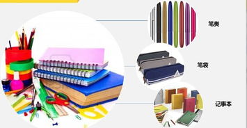 2019年办公用品 包装运输等工商业出口电商产品 商家招募