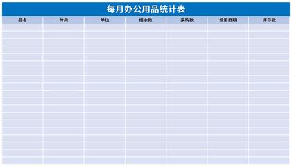 每月办公用品统计表模板 免费版